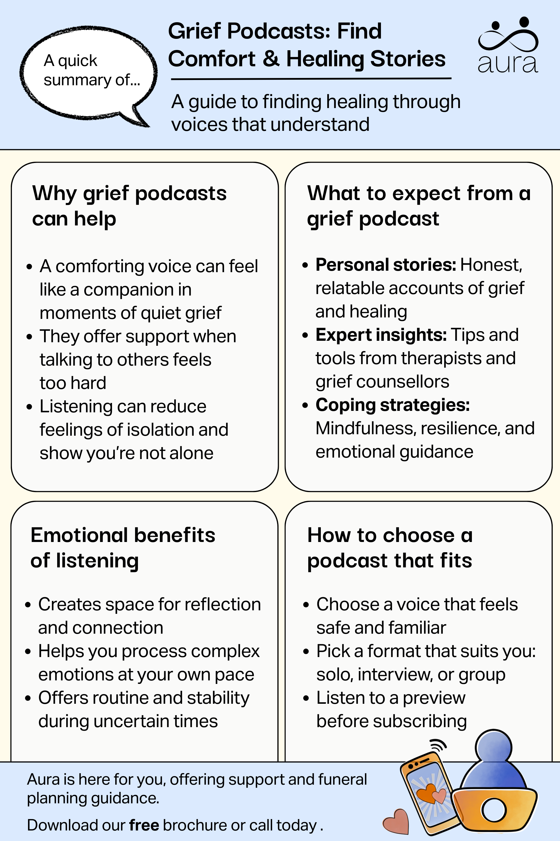 Grief podcast