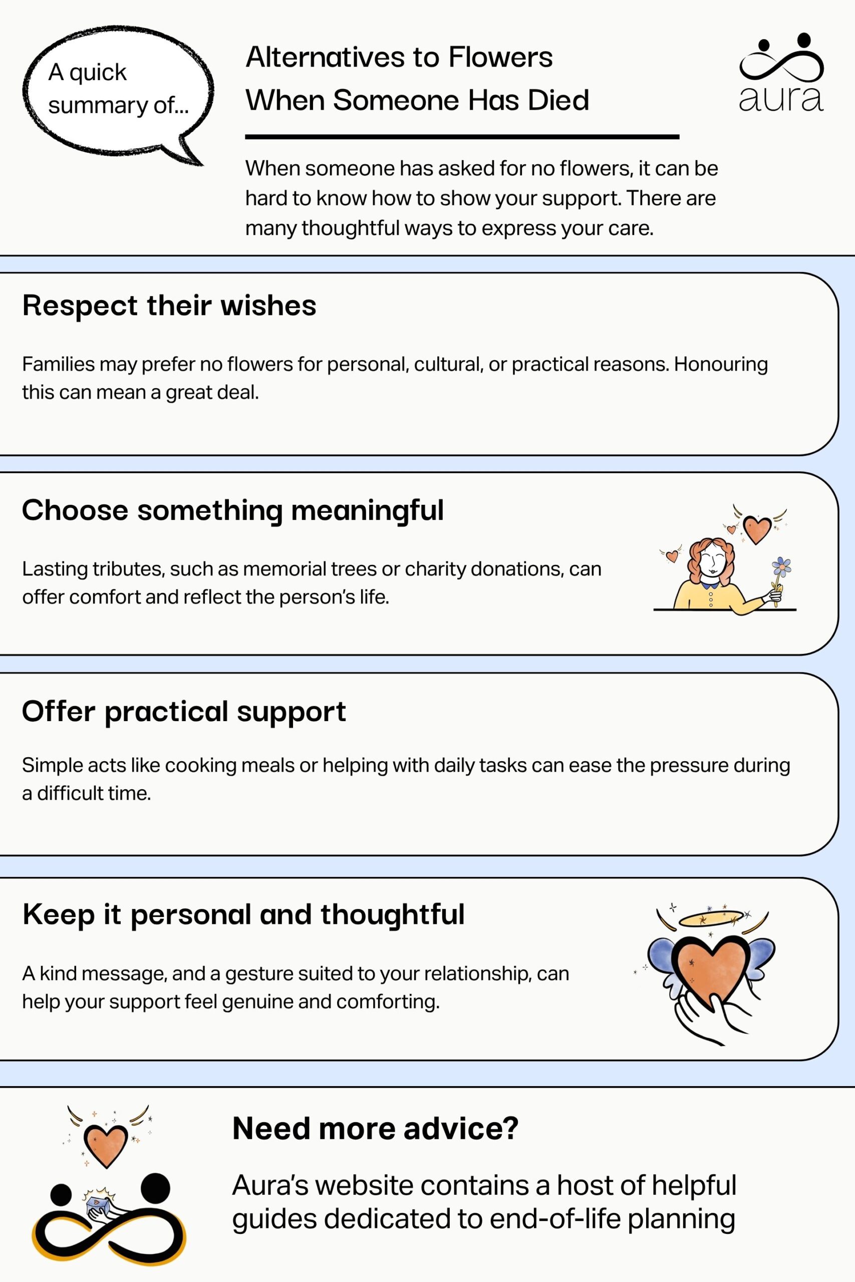 Alternatives to Flowers When Someone Has Died scaled.jpg