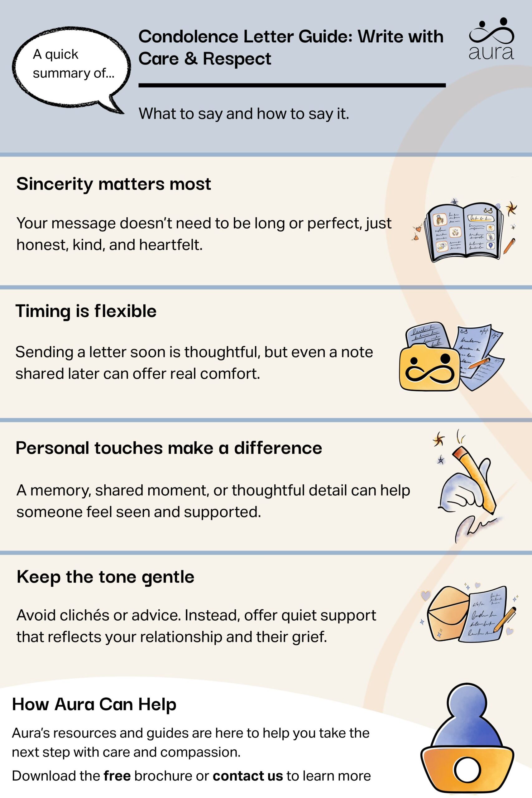 Condolence letter scaled.jpg