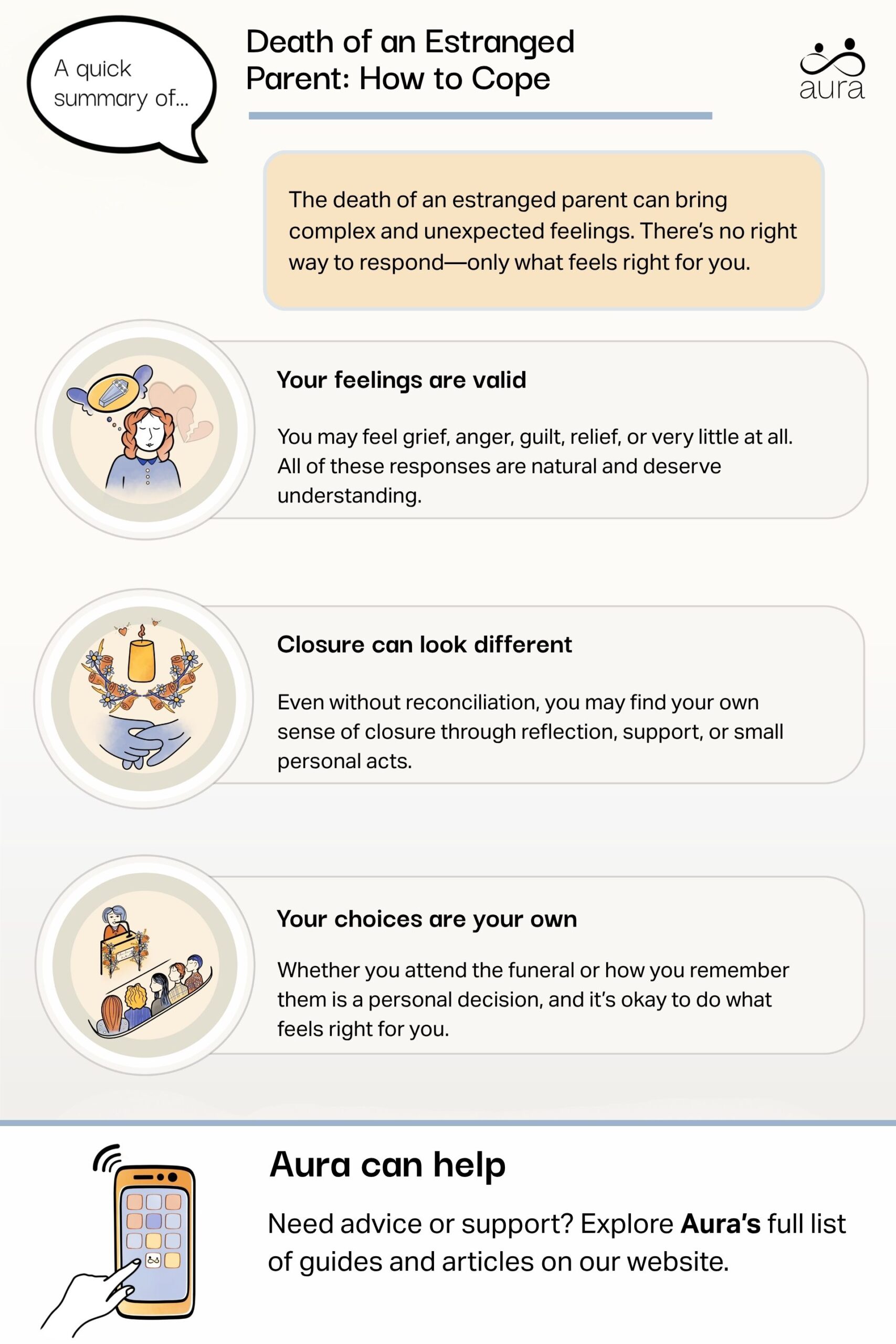 Death of an Estranged Parent How to Cope scaled.jpg