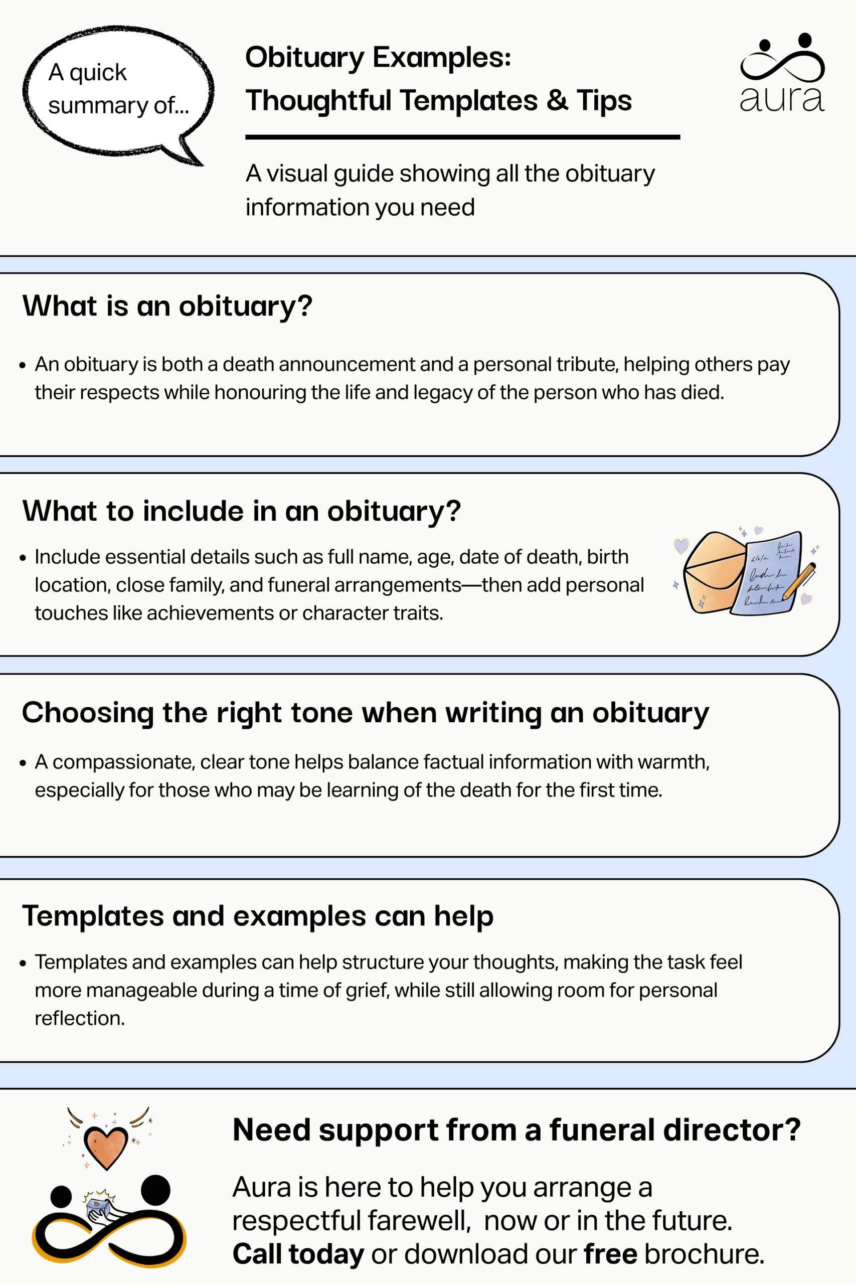 Obituary Examples: Thoughtful Templates & Tips 6 Obituary Examples Thoughtful Templates Tips scaled.jpg