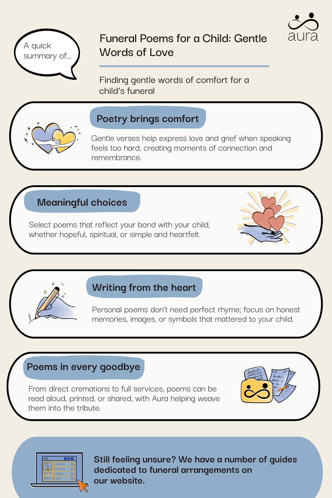 Funeral Poems for a Child Gentle Words of Love.jpg