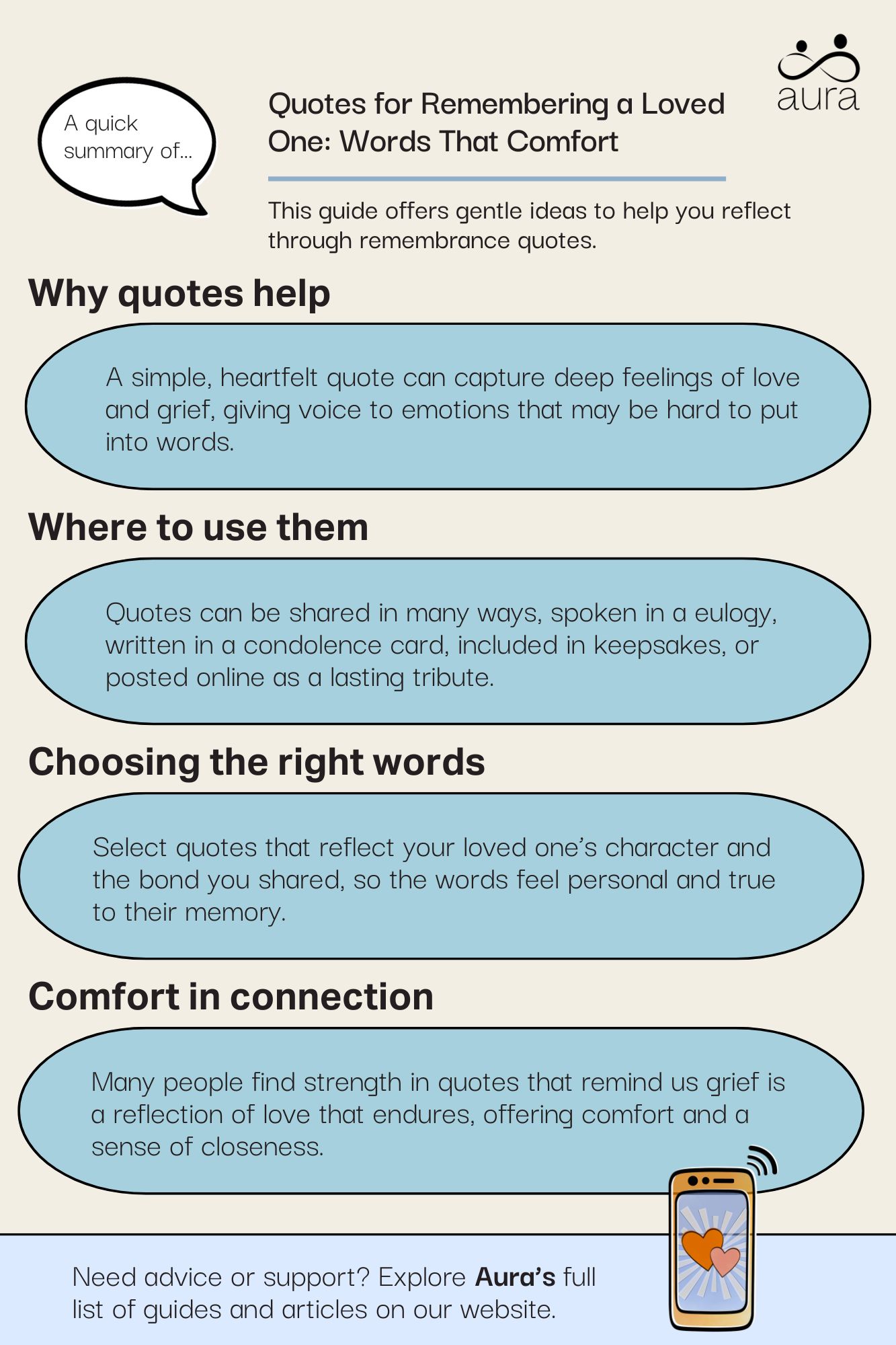 Quotes for Remembering a Loved One Words That Comfort.jpg