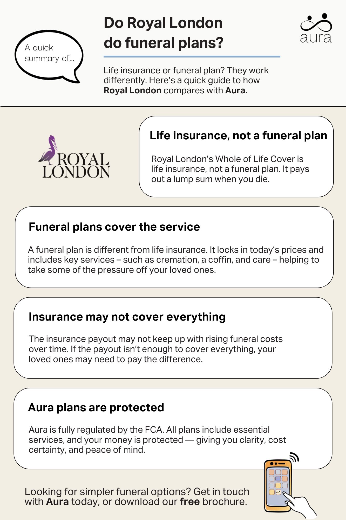 Royal London infographic.jpg