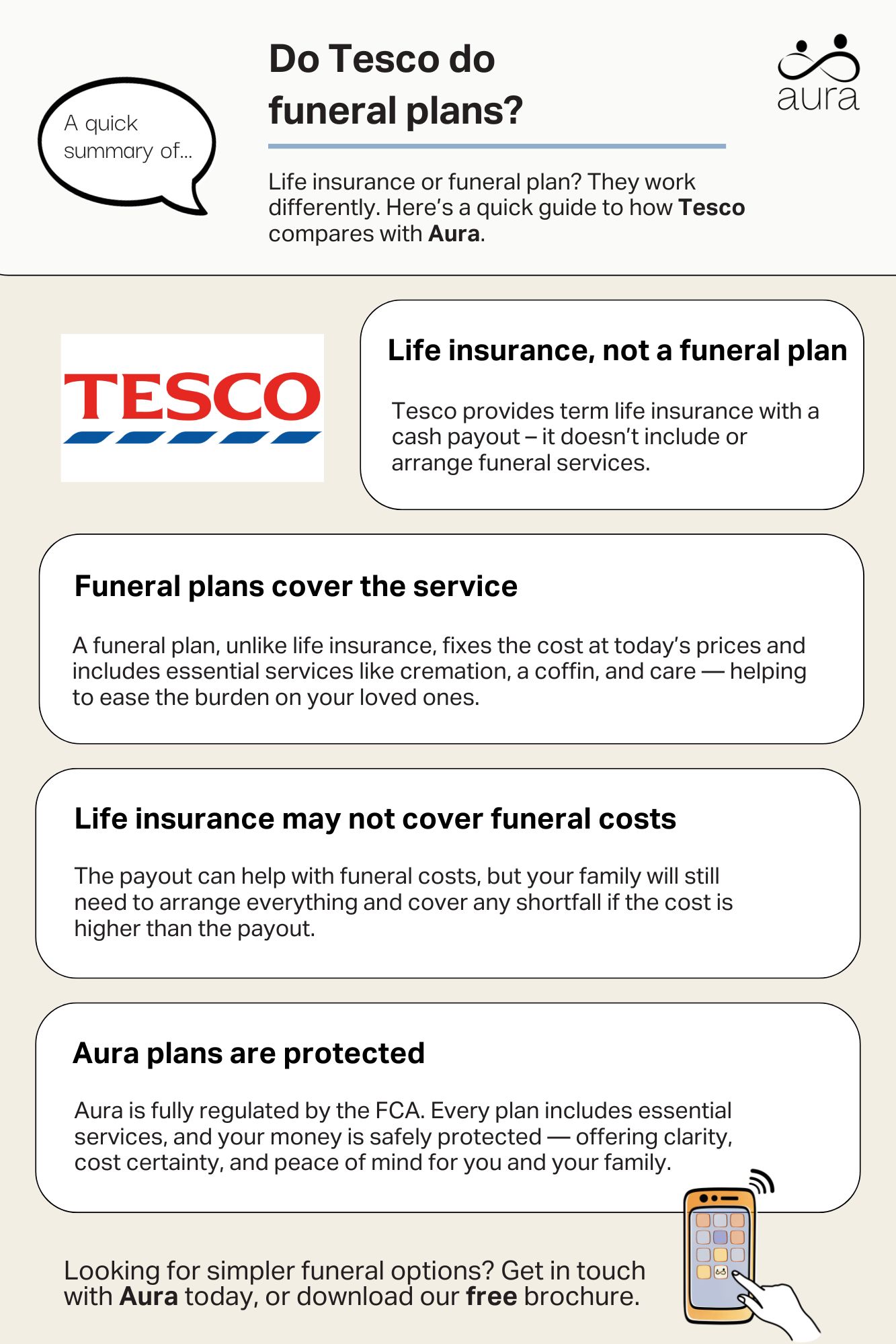Do Tesco do funeral plans? 12 Tesco.jpg